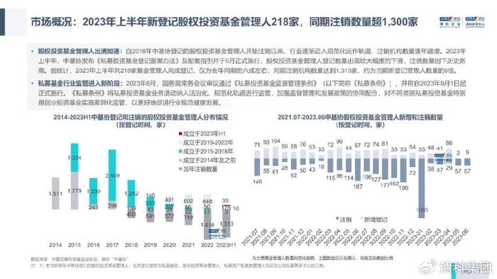 2024新奥精准资料免费大全,广泛的解释落实方法分析_投资版87.752