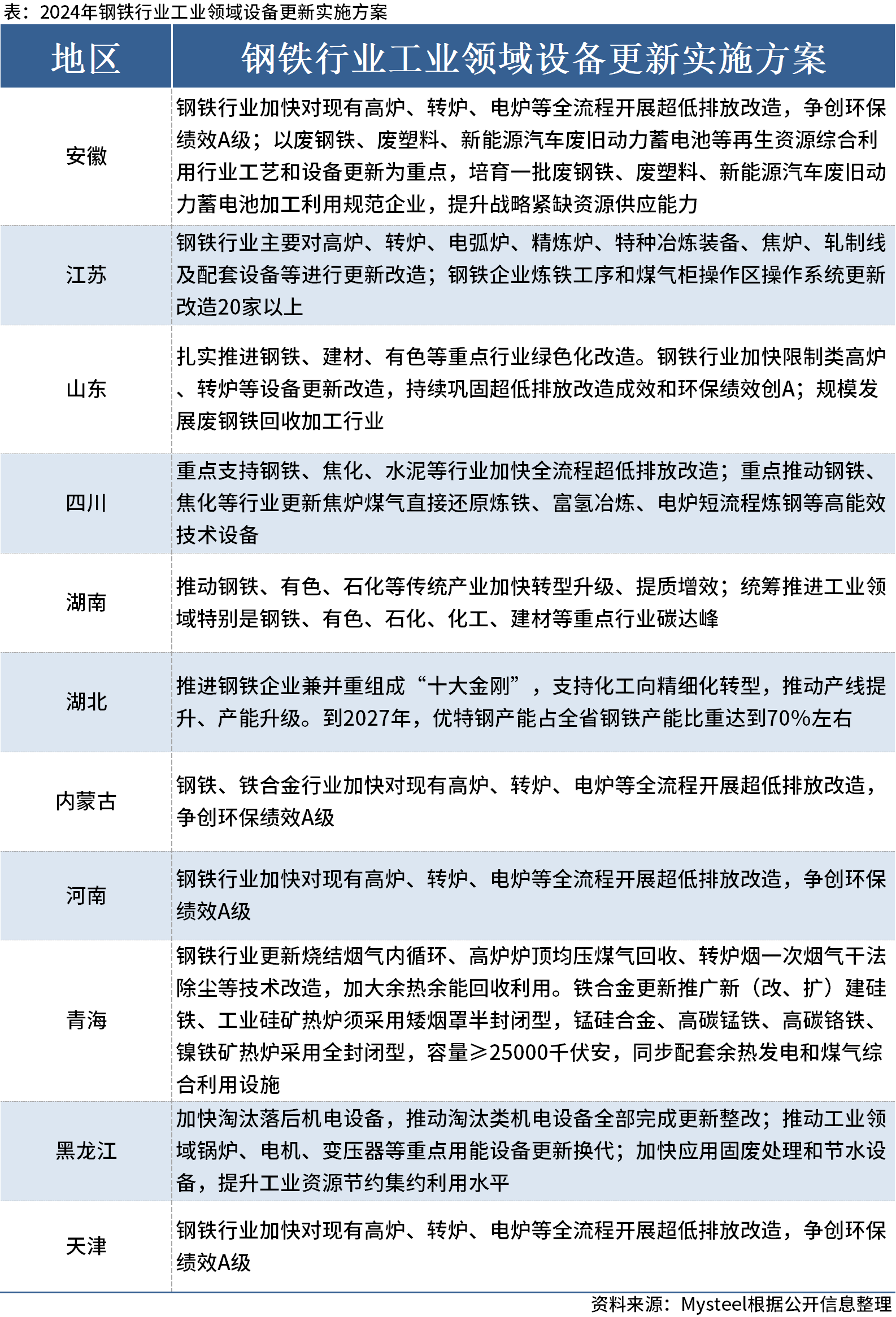 新澳天天开奖资料大全最新54期129期,稳定性操作方案分析_Phablet76.110