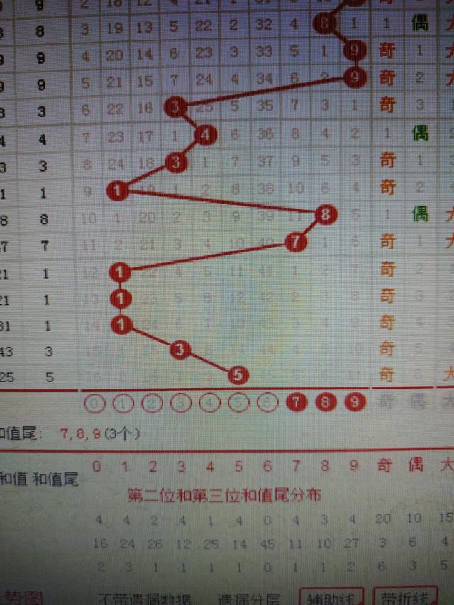 烟雨江南 第15页