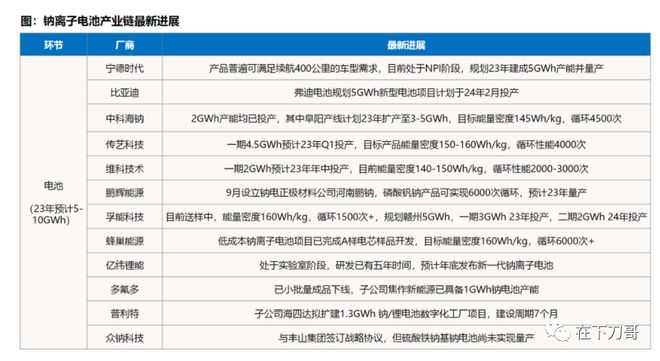 2024年新澳门天天开奖结果,最新正品解答落实_suite85.406