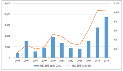 澳彩资料免费长期公开,前沿评估解析_开发版74.934