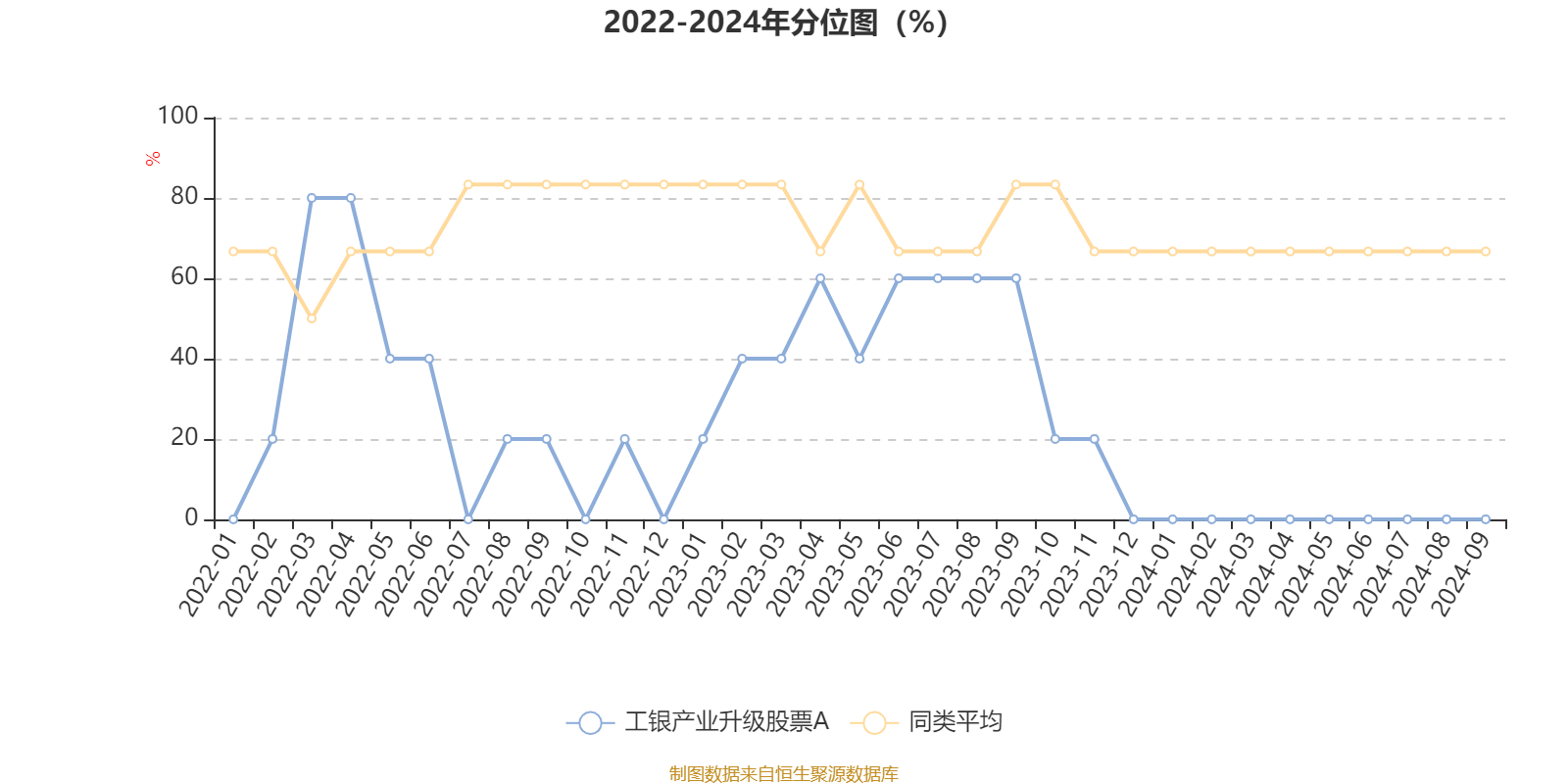 新澳2024最新资料大全,实地数据评估设计_bundle12.668