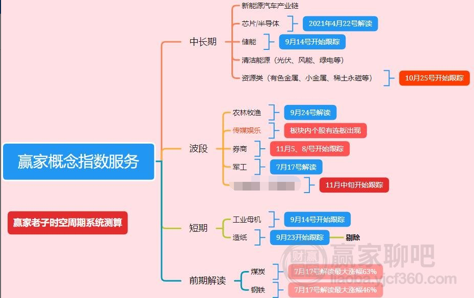 新澳门2024年资料大全宫家婆,深度解答解释定义_体验版86.901