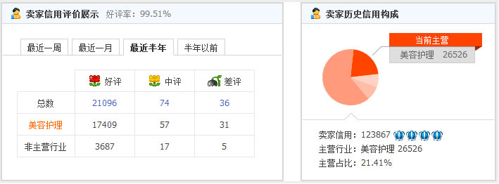 精准一肖一码揭老钱庄,全面数据执行方案_N版50.288