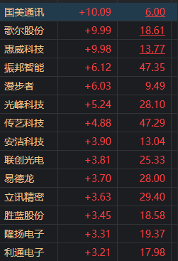 2024年新澳门夭夭好彩最快开奖结果,适用计划解析方案_专属款77.96