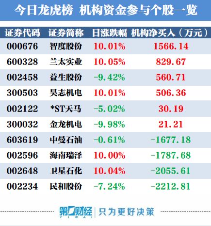 澳门特马今期开奖结果查询,时代资料解释落实_X53.626