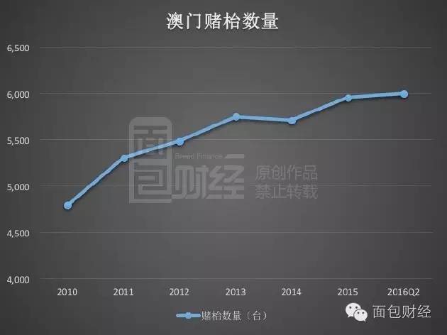 7777788888新澳门正版,经典案例解释定义_FT41.721