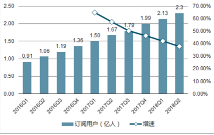 2024年新奥正版资料免费大全,深入数据执行策略_免费版72.162