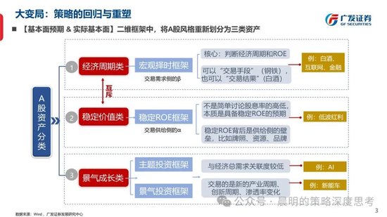 广东二站4796cc,定性解析评估_复刻版37.310