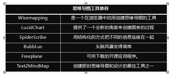 雨夜思绪 第10页