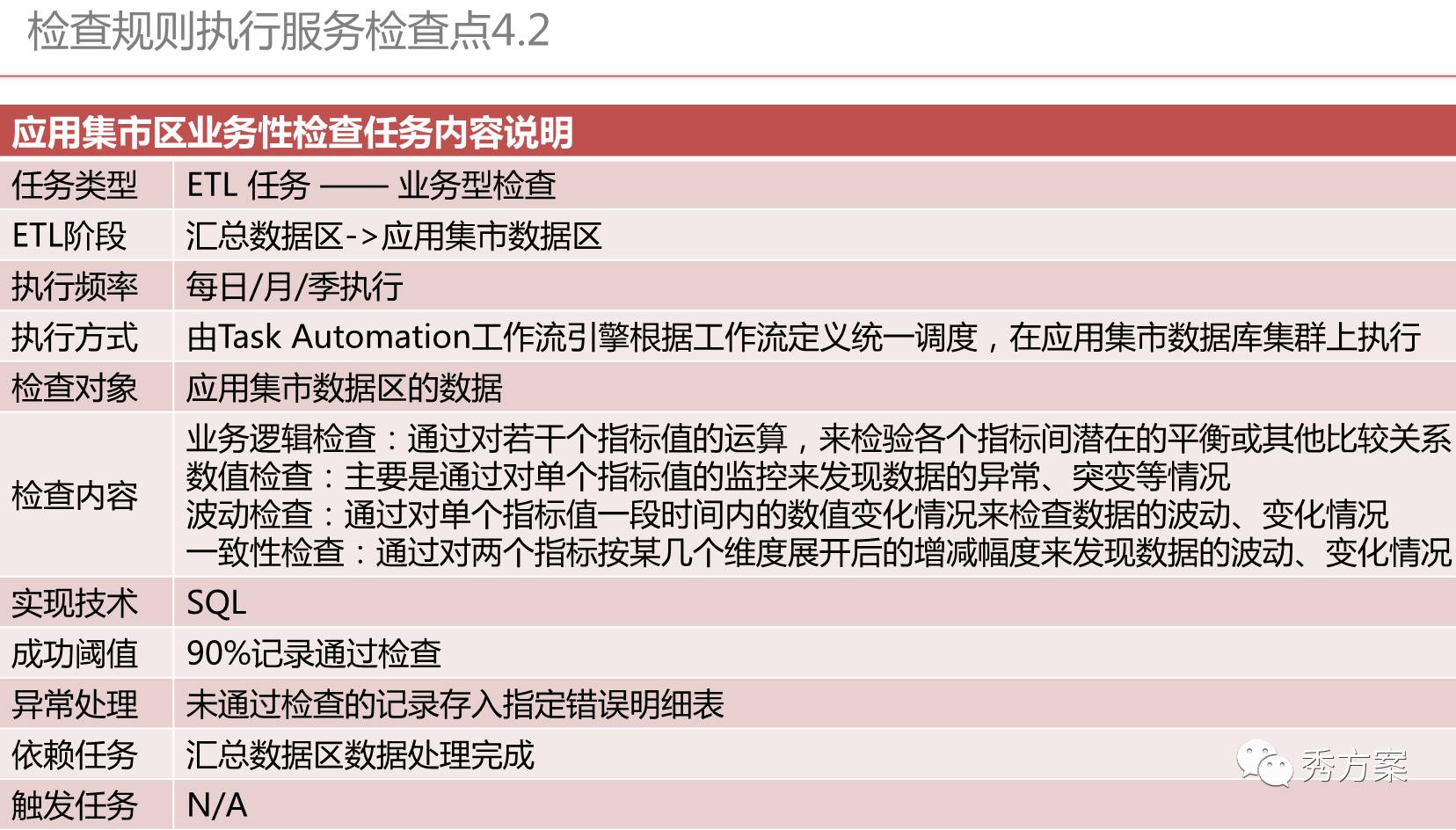 014940cσm查询,澳彩资料,数据整合策略分析_工具版23.462