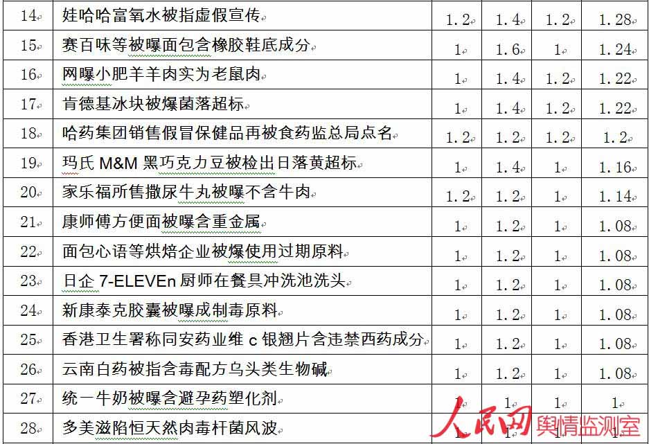 最准一肖一码一一子中特7955,广泛方法评估说明_Nexus50.344