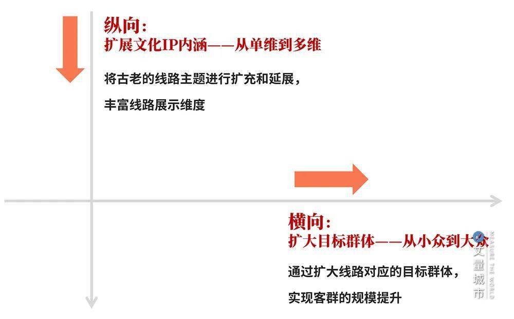 新奥2024年免费资料大全,平衡性策略实施指导_VE版41.504