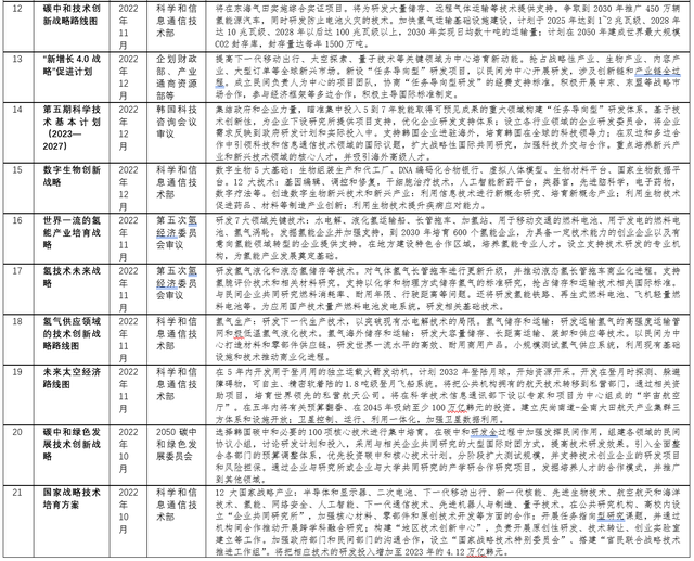 2024新澳最精准免费资料,科学分析解析说明_高级版11.747