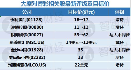 嫣欢 第4页