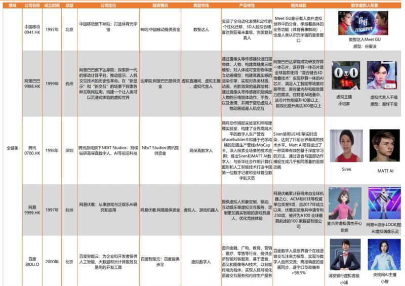 新澳门正版免费资料大全旅游团,经典解释定义_Prime60.74