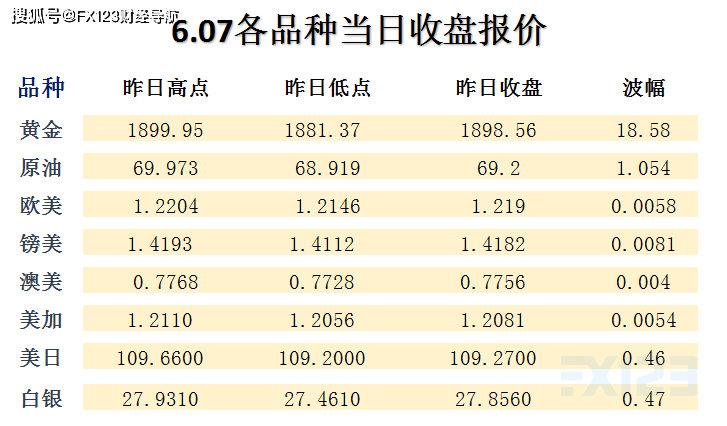 芳慕 第4页