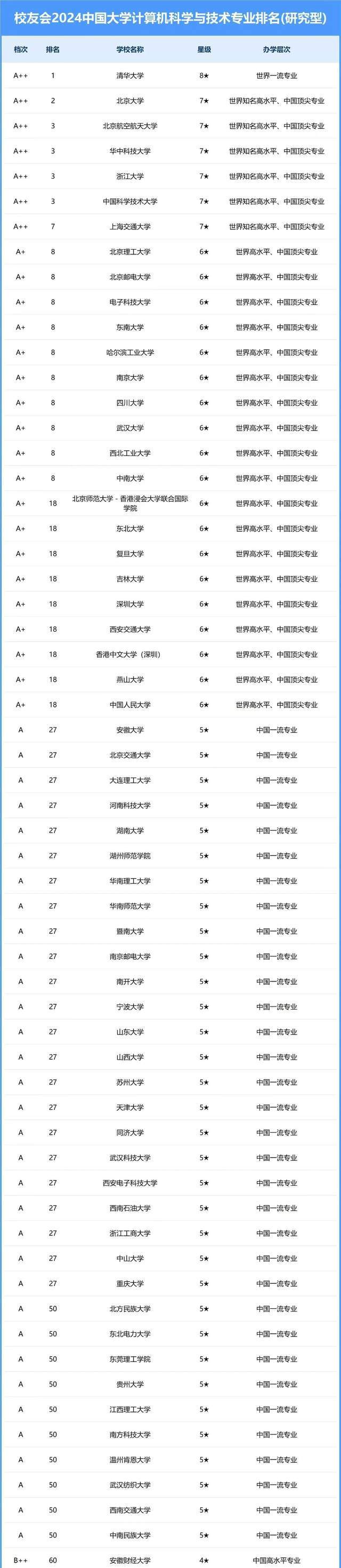 2024澳门六开彩开奖结果,快捷问题计划设计_LT31.248