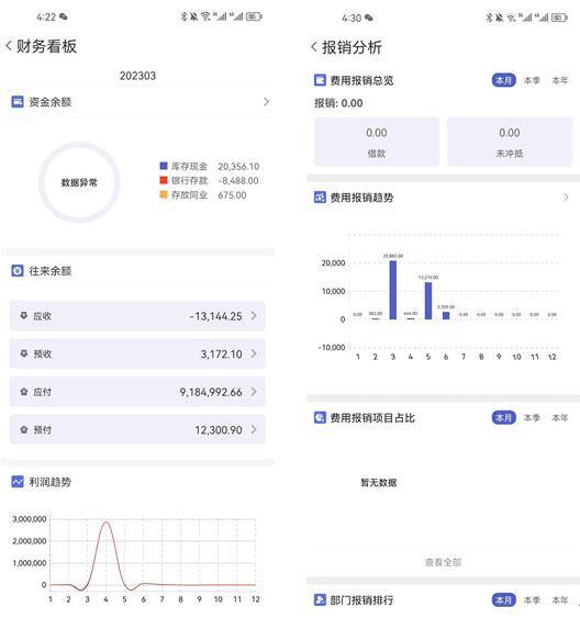 2023年管家婆精准资料一肖一码,实地分析数据设计_Harmony款29.182