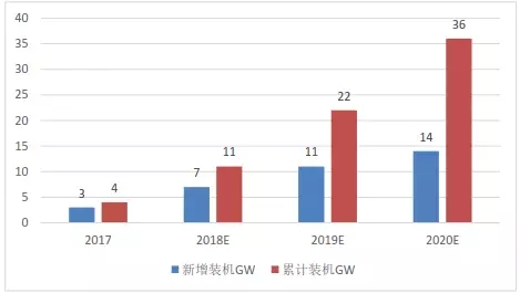 新奥彩294444cm,全面数据策略解析_S45.785