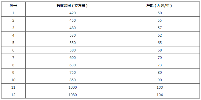 2024新奥正版资料免费,实践策略实施解析_D版90.57