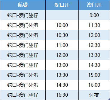 澳门一码一肖100准吗,经济性执行方案剖析_Prime41.48