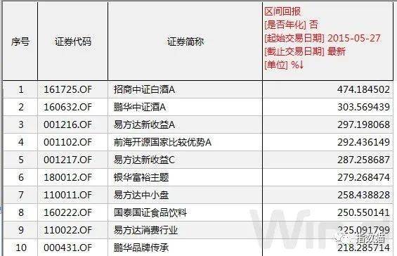 新奥天天免费资料大全正版优势,综合性计划评估_限定版89.525