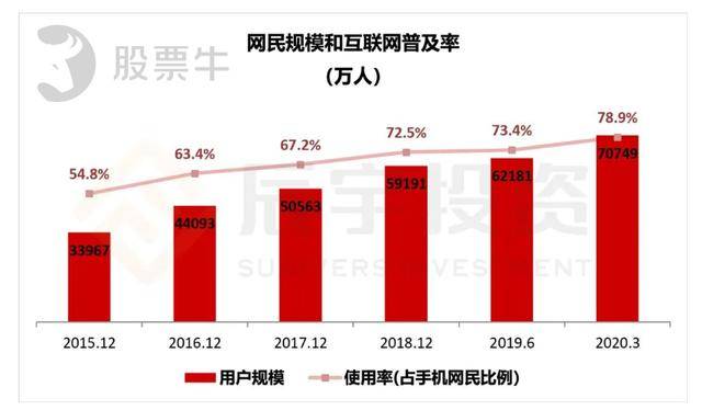 香港免六台彩图库,预测解读说明_Plus85.884