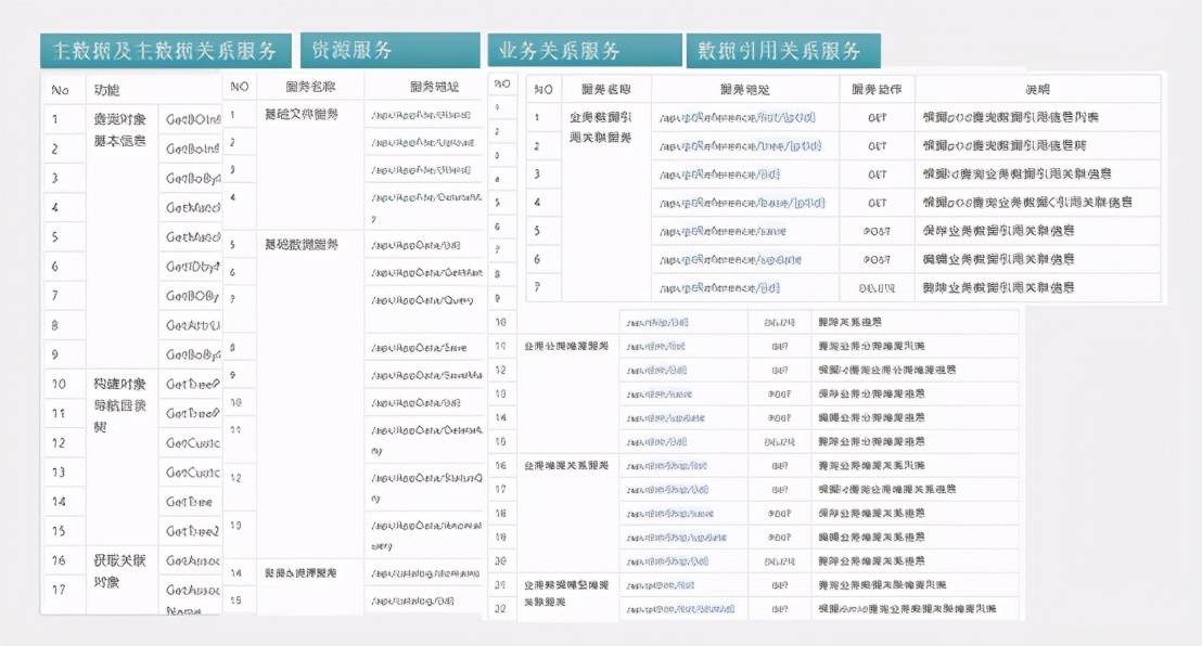 2024新奥正版资料免费,数据驱动执行方案_C版20.769