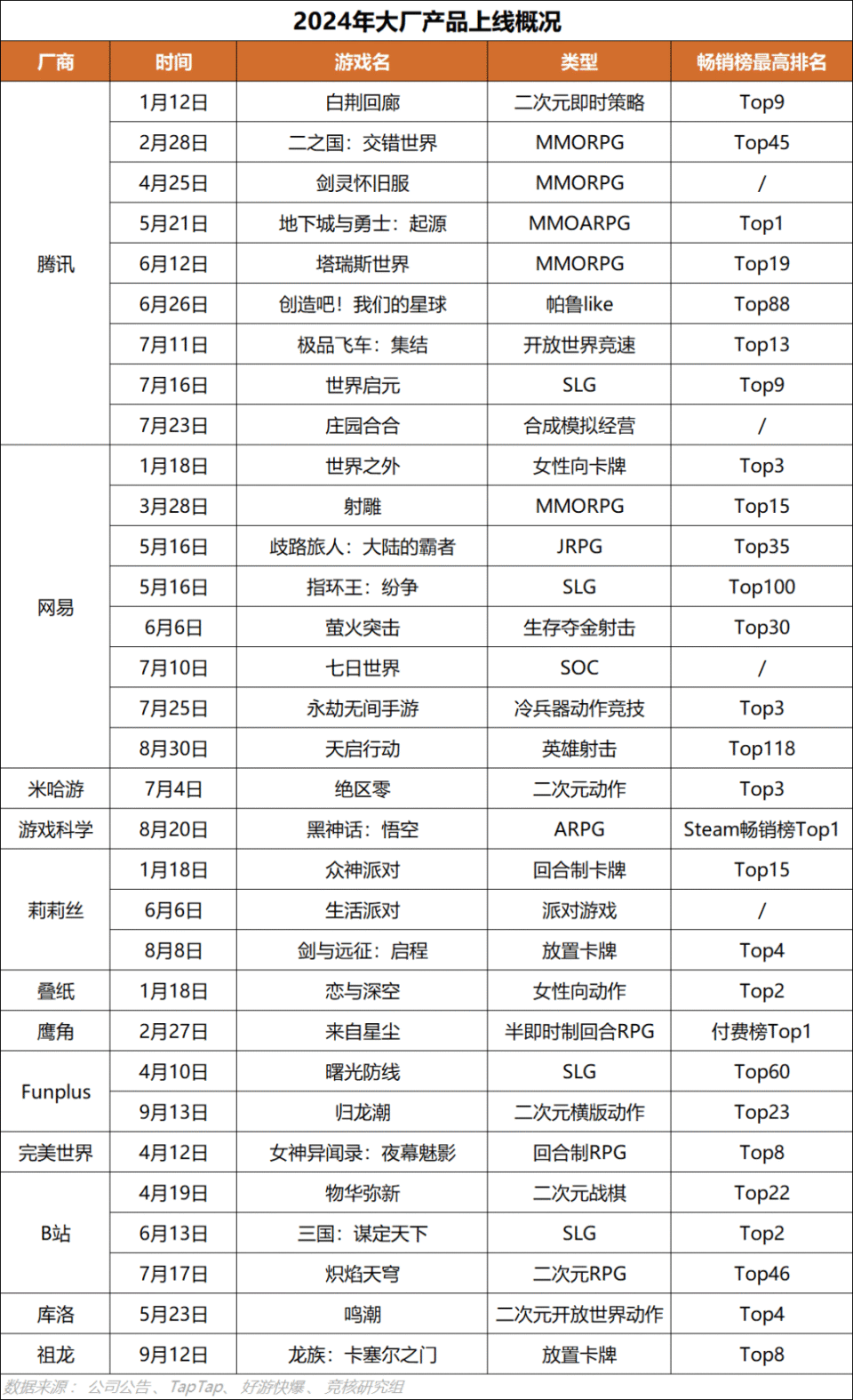 2024年香港资料免费大全,高速响应方案设计_Harmony45.926