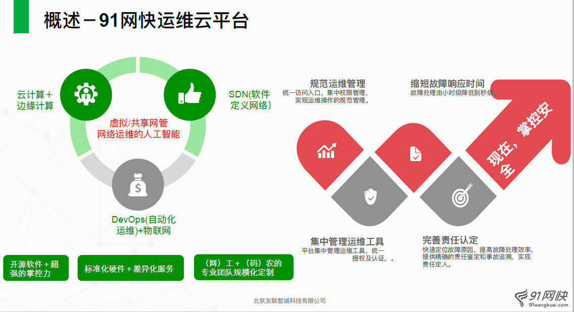 六合资迅网,快捷问题解决指南_OP95.23