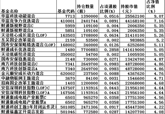 2004新澳精准资料免费,实地评估说明_V版15.748