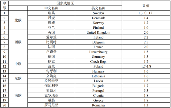 新奥门天天开奖资料大全,快速响应方案落实_QHD版84.999