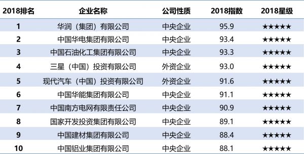 沙漠之鹰 第9页