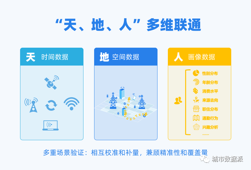 新澳门精准资料大全管家婆料,数据驱动执行方案_苹果款42.256