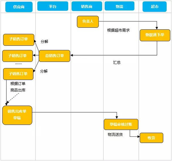 澳门管家婆-肖一码,战略性实施方案优化_挑战款83.101