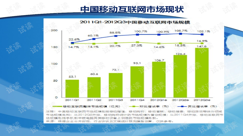 澳门正版精准免费大全,专业数据解释定义_豪华版62.740