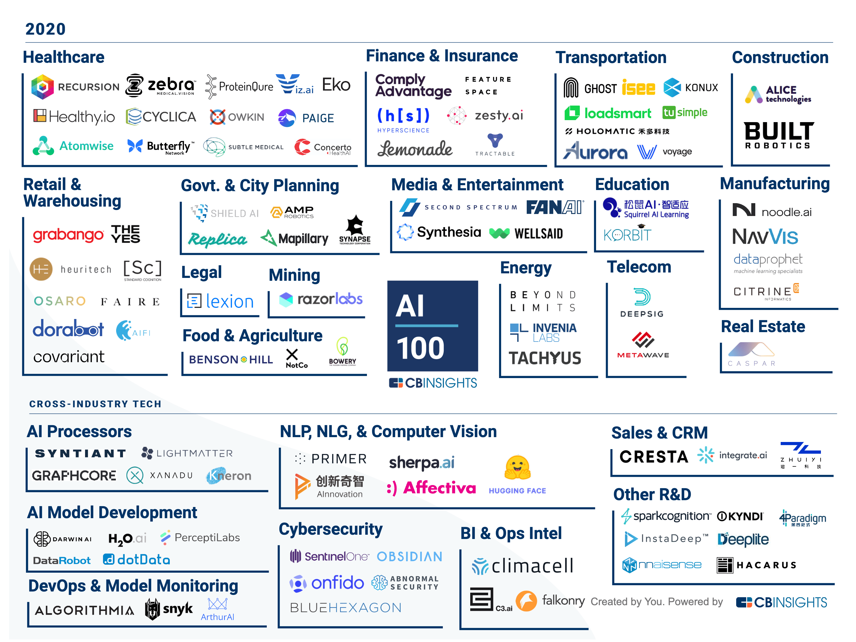 2024新奥精准资料免费大全078期,新兴技术推进策略_nShop83.869