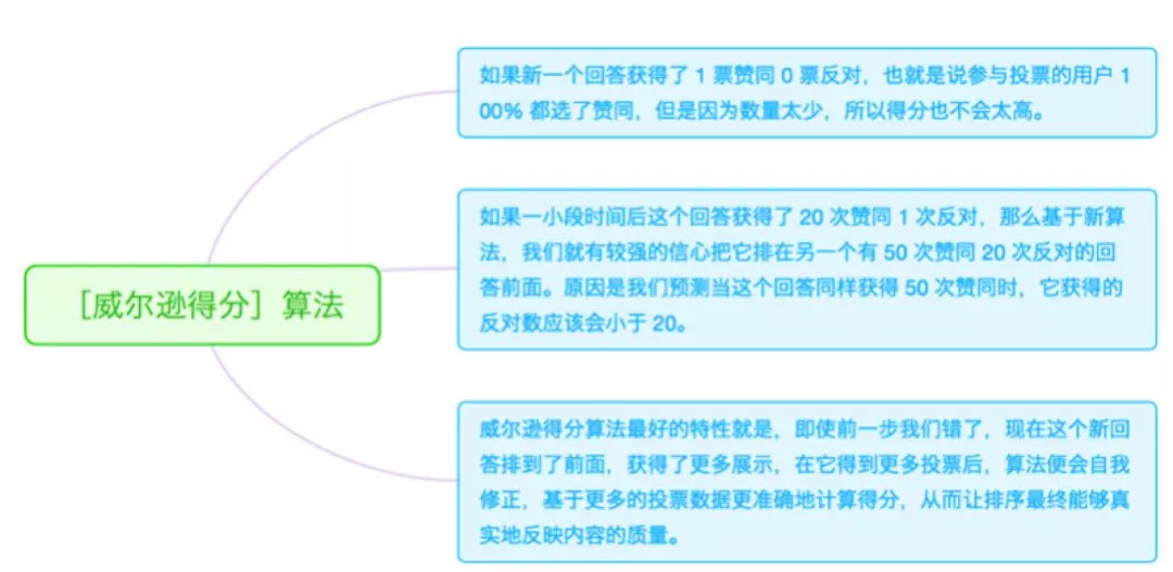 新奥免费料全年公开,迅速处理解答问题_领航款58.322