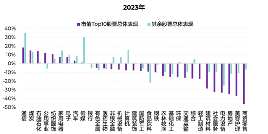 2024年正版资料免费大全一肖,实证分析解析说明_iShop47.169