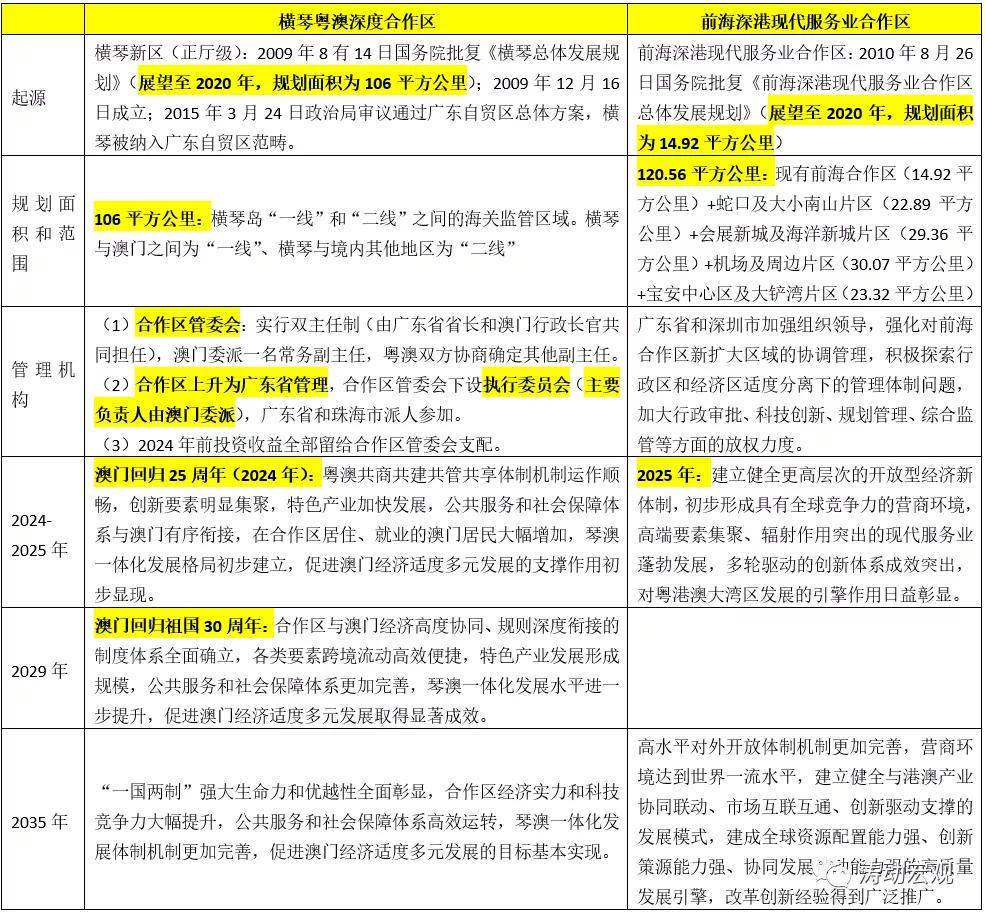 新澳门内部一码精准公开网站,广泛的解释落实支持计划_豪华版73.720