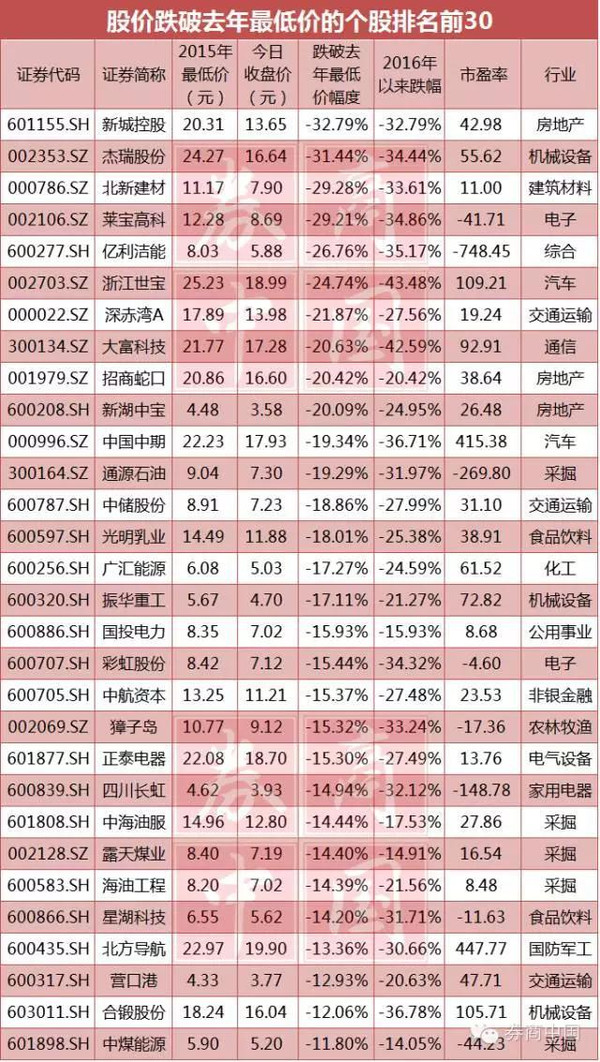 床下有特马是指什么生肖,收益成语分析定义_3DM57.927