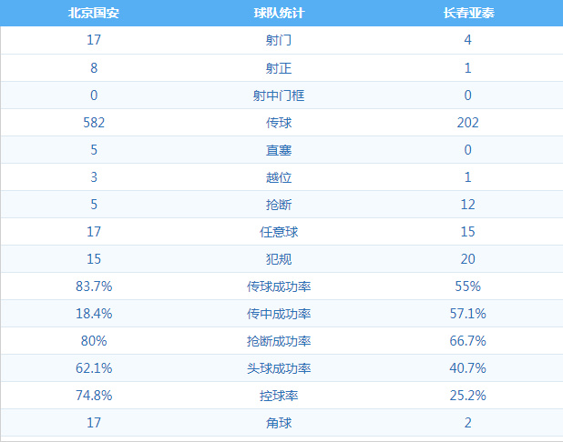 2024年新奥门天天开彩,数据解答解释落实_尊享版93.849