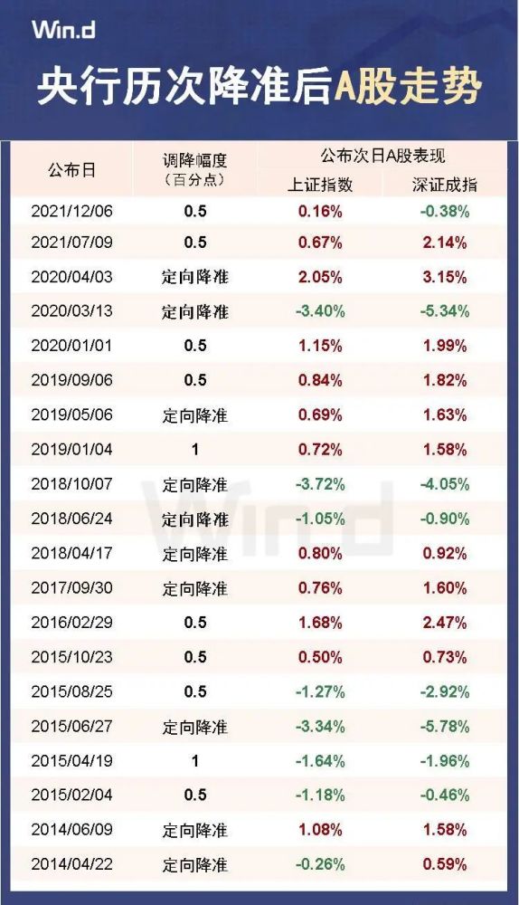 2024全年資料免費大全,准确资料解释落实_限量款27.77 - 副本