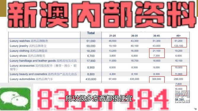 新澳精准资料免费提供网站,全面理解执行计划_微型版41.200