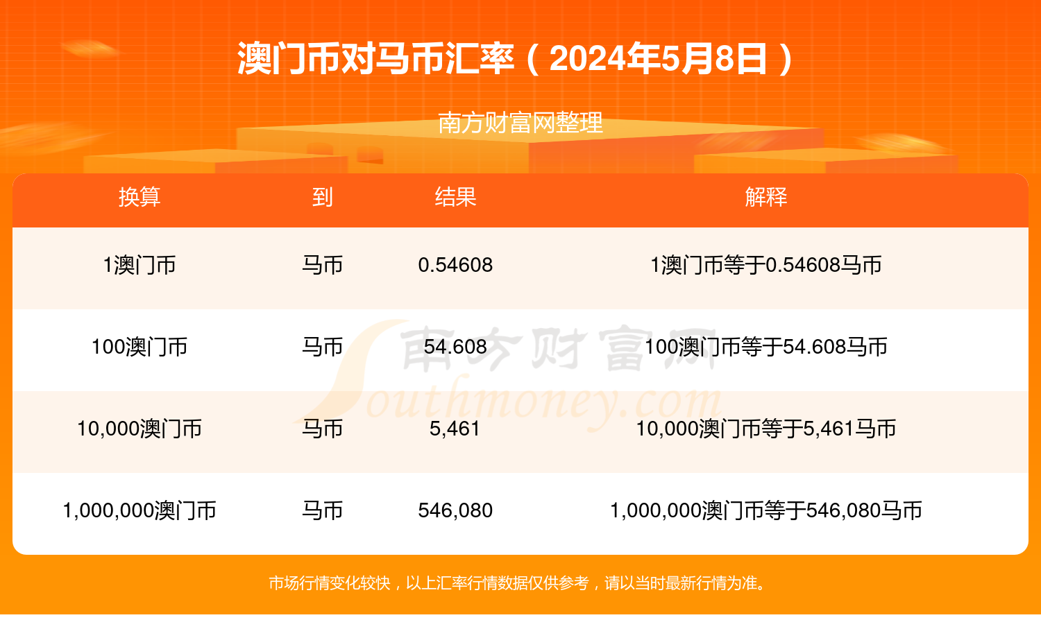 2024年澳门特马今晚开奖号码,前沿评估解析_zShop93.772