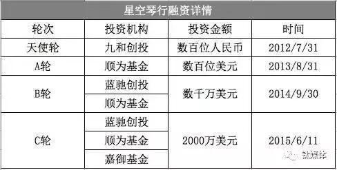 新澳天天彩免费资料查询85期,权威解答解释定义_探索版50.98