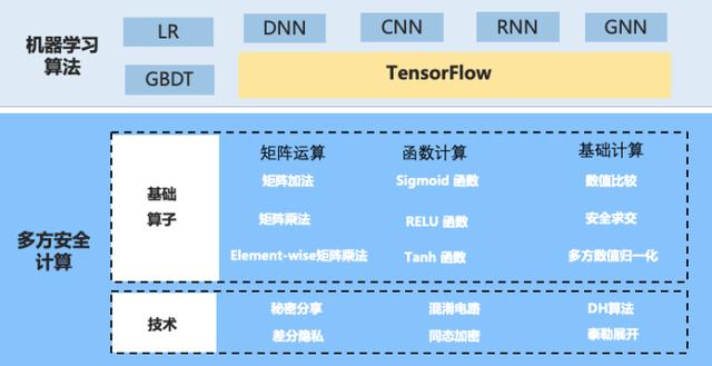 澳门正版资料全年免费公开精准资料一,数据支持方案解析_Tablet73.838