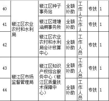 蓝色梦想 第8页