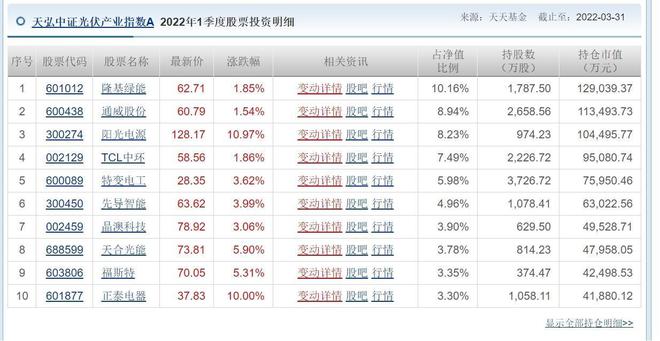 新澳天天开奖资料大全旅游团,可靠数据评估_Tablet78.445